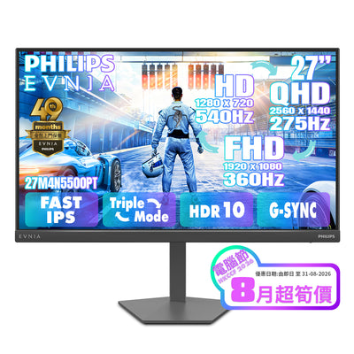 PHILIPS EVNIA 27" 2K QHD Fast IPS 三模式 (2K 275Hz ↔ FHD 360Hz ↔ HD 540Hz) 電競顯示器 27M4N5500PT