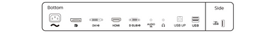 PHILIPS 23.8吋 Full HD IPS 75Hz Power Sensor 網絡攝影機商用顯示器 242B1H